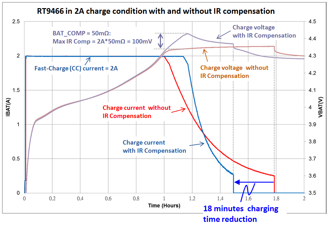 Technical Document Image Preview